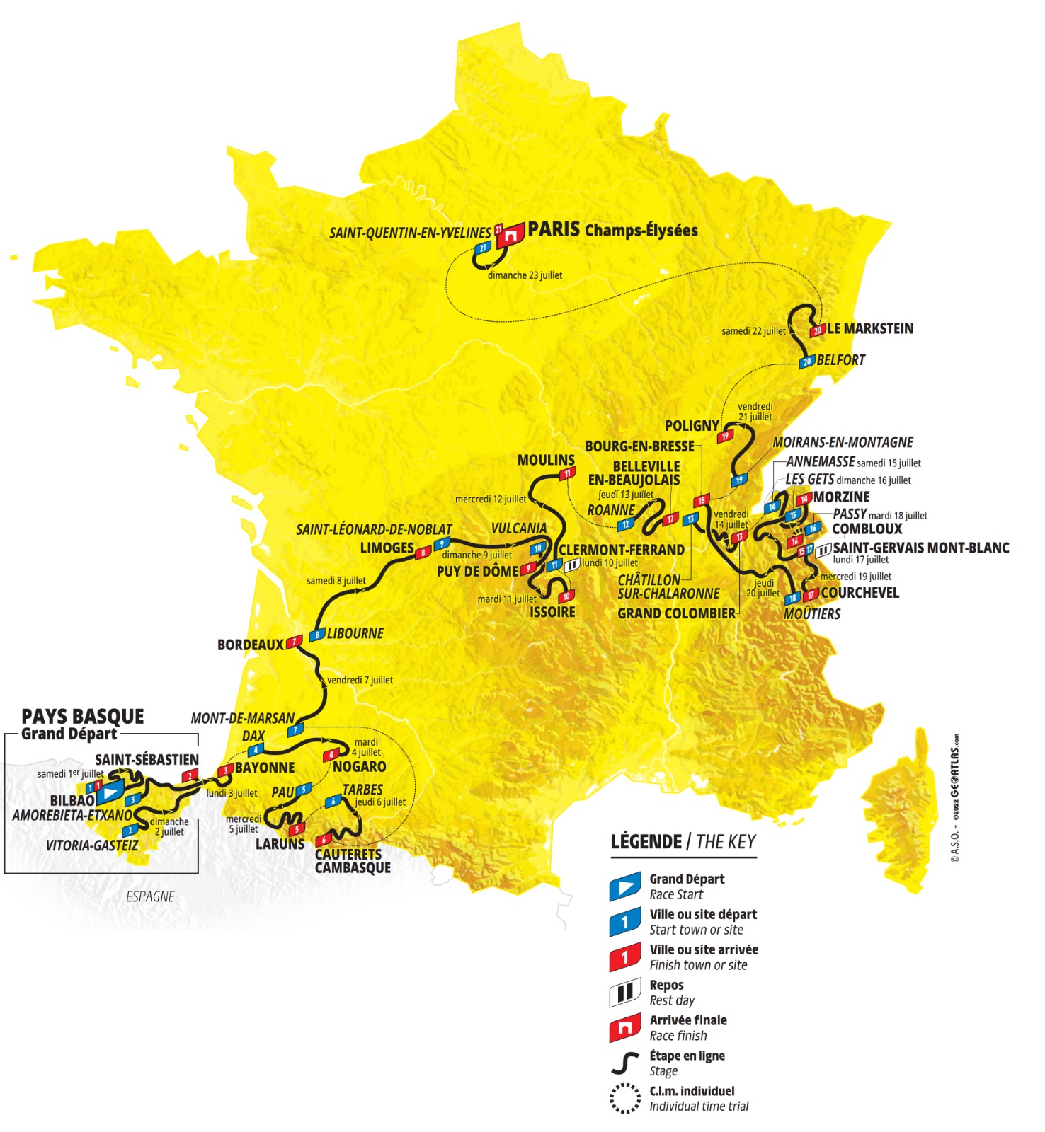 etape clermont moulins tour de france